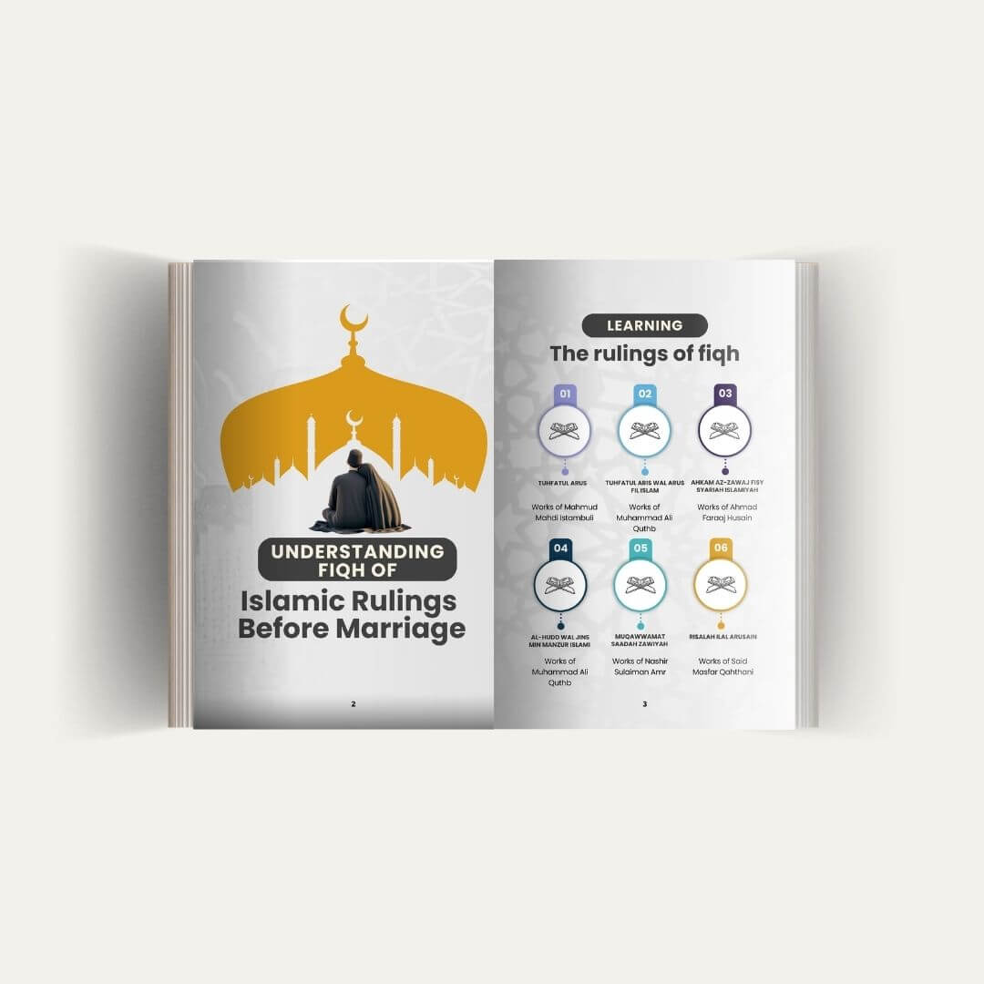 2 Kalam - Secrets of Husband & Wife